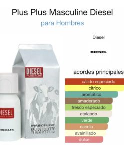 EXTRACTO DIÉSEL PLUS PLUS MEN